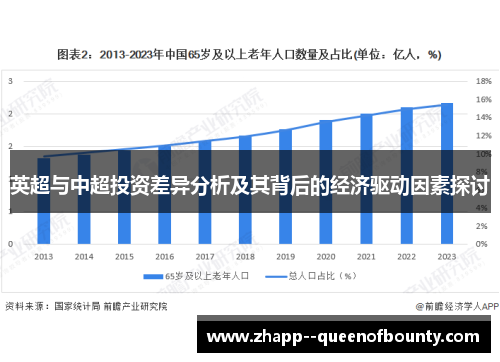 英超与中超投资差异分析及其背后的经济驱动因素探讨 英超与中超投资差异分析及其背后的经济驱动因素探讨