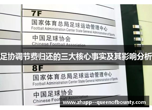 足协调节费归还的三大核心事实及其影响分析