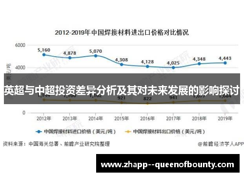 英超与中超投资差异分析及其对未来发展的影响探讨