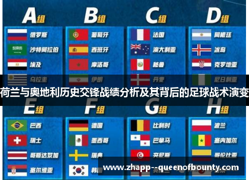 荷兰与奥地利历史交锋战绩分析及其背后的足球战术演变