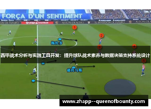 西甲战术分析与实践工具开发：提升球队战术素养与数据决策支持系统设计