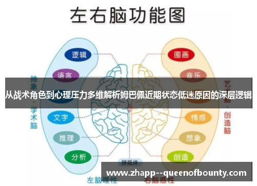 从战术角色到心理压力多维解析姆巴佩近期状态低迷原因的深层逻辑