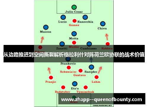 从边路推进到空间撕裂解析格拉利什对阵荷兰欧协联的战术价值