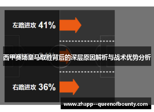 西甲赛场皇马取胜背后的深层原因解析与战术优势分析
