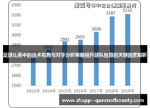 足球比赛中的战术布局与对手分析策略提升球队胜算的关键因素解析