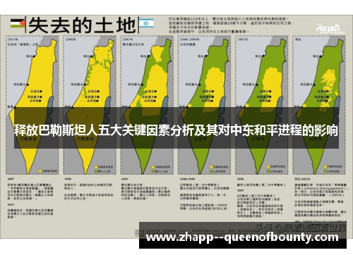 释放巴勒斯坦人五大关键因素分析及其对中东和平进程的影响
