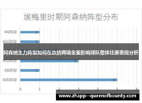阿森纳主力阵型如何在攻防两端全面影响球队整体比赛表现分析